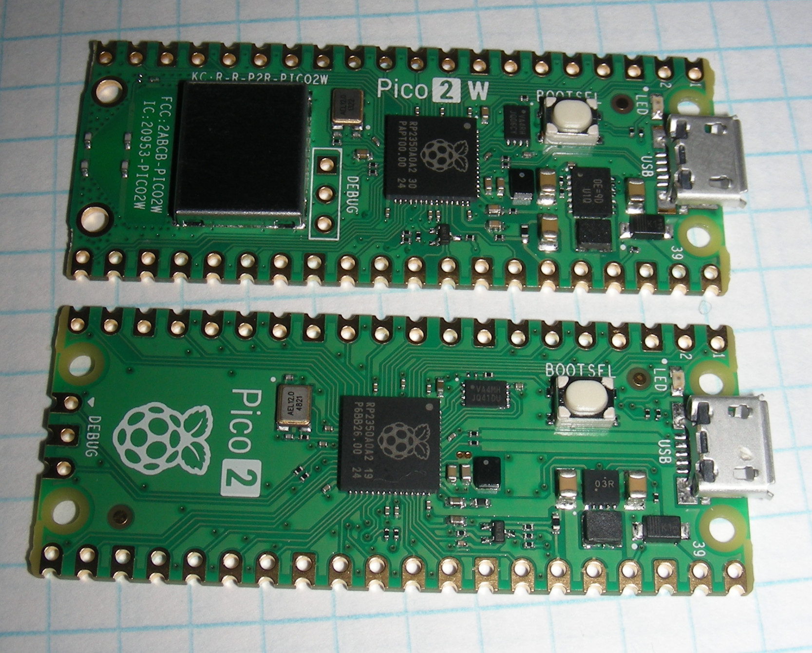 Project 2